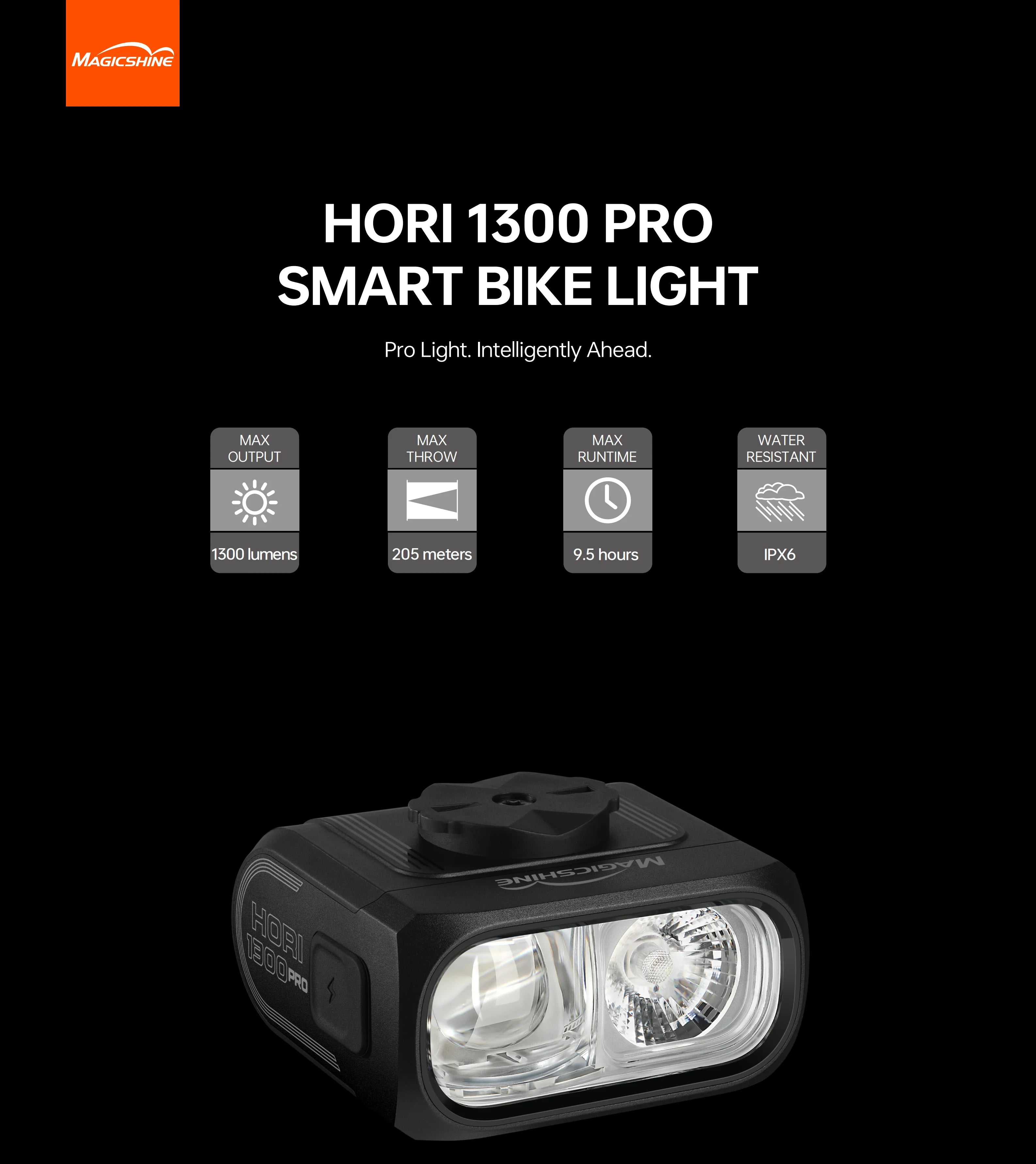 Magicshine HORI 1300PRO Dual Mounted Bike Light,Cut-off Line Beam Bicycle Light With ANT+ ,Compatible With Shimano Di2 System