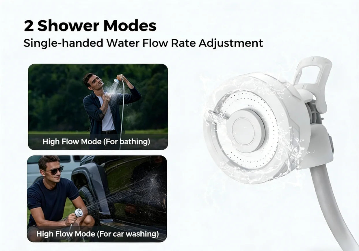 FLEXTAIL Outdoor Camping Shower Portable without Box Electric Shower Pump IPX7 Waterproof for Outdoor Shower, Car Wash, Dishwash