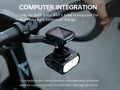 Magicshine HORI 1300PRO Dual Mounted Bike Light,Cut-off Line Beam Bicycle Light With ANT+ ,Compatible With Shimano Di2 System