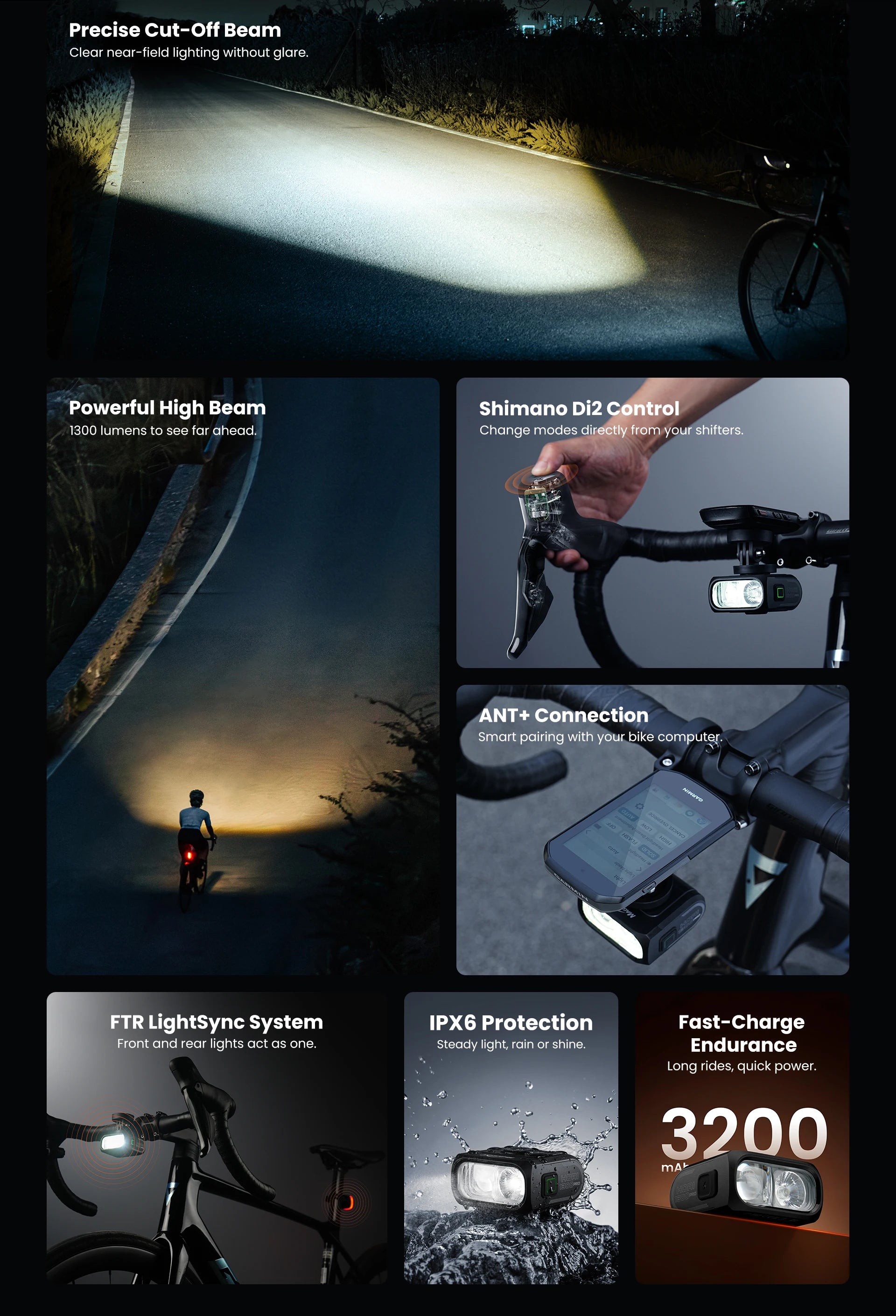 Magicshine HORI 1300PRO Dual Mounted Bike Light,Cut-off Line Beam Bicycle Light With ANT+ ,Compatible With Shimano Di2 System